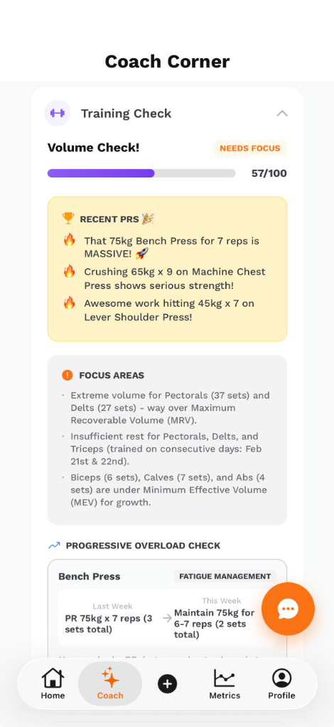 UltraFit360 Volume Check Dashboard