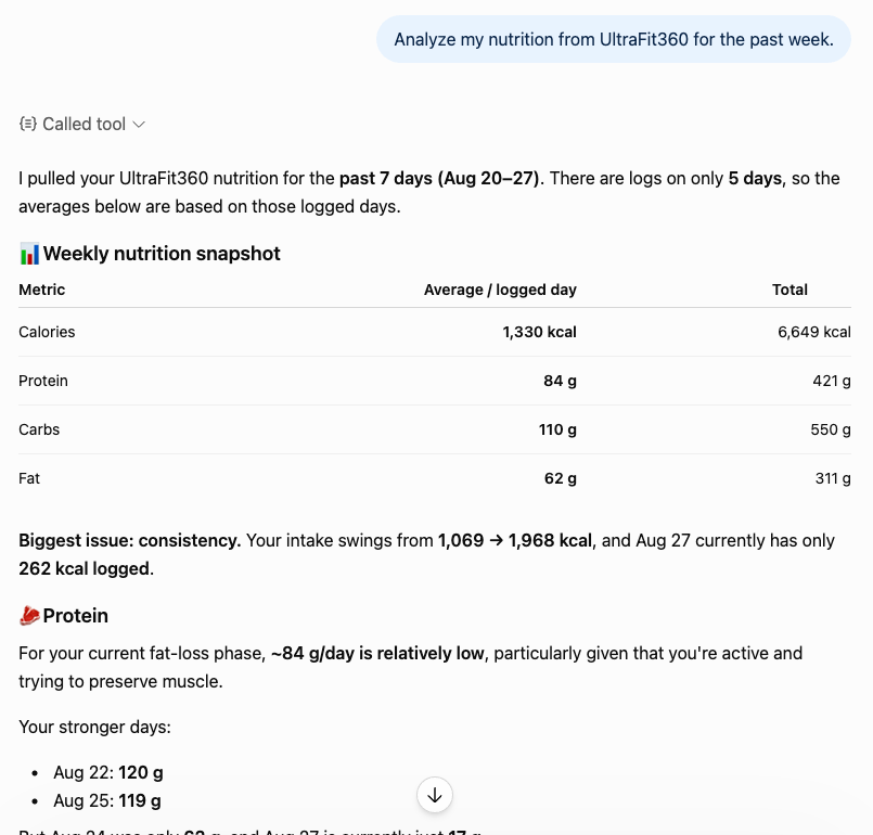 ChatGPT analyzing a week of UltraFit360 nutrition data