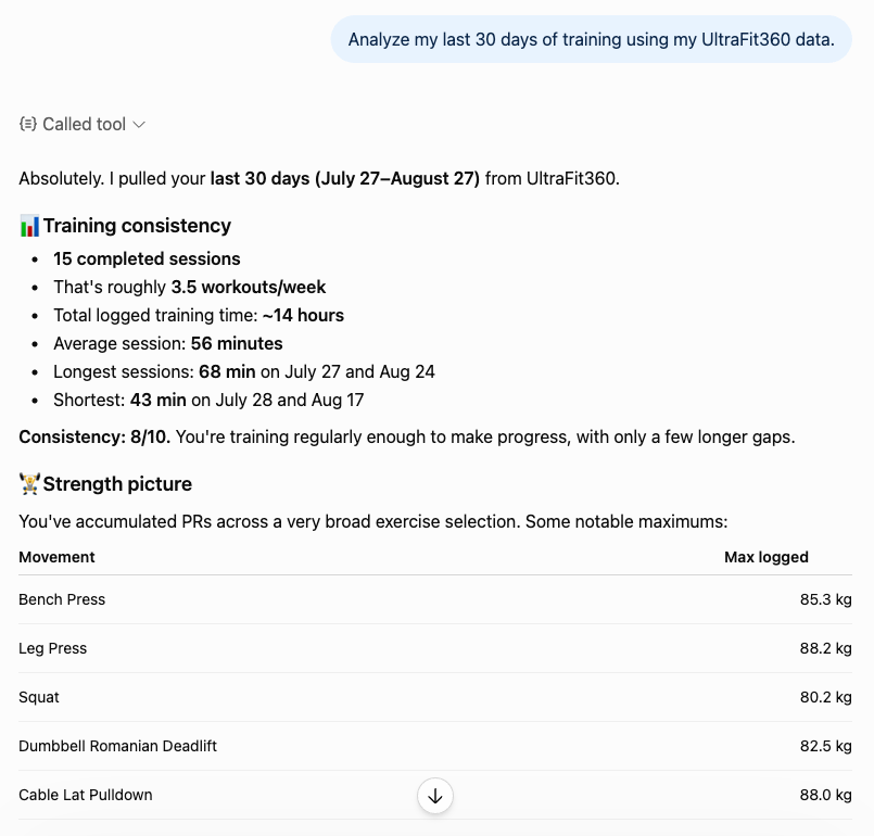 ChatGPT analyzing 30 days of UltraFit360 training data