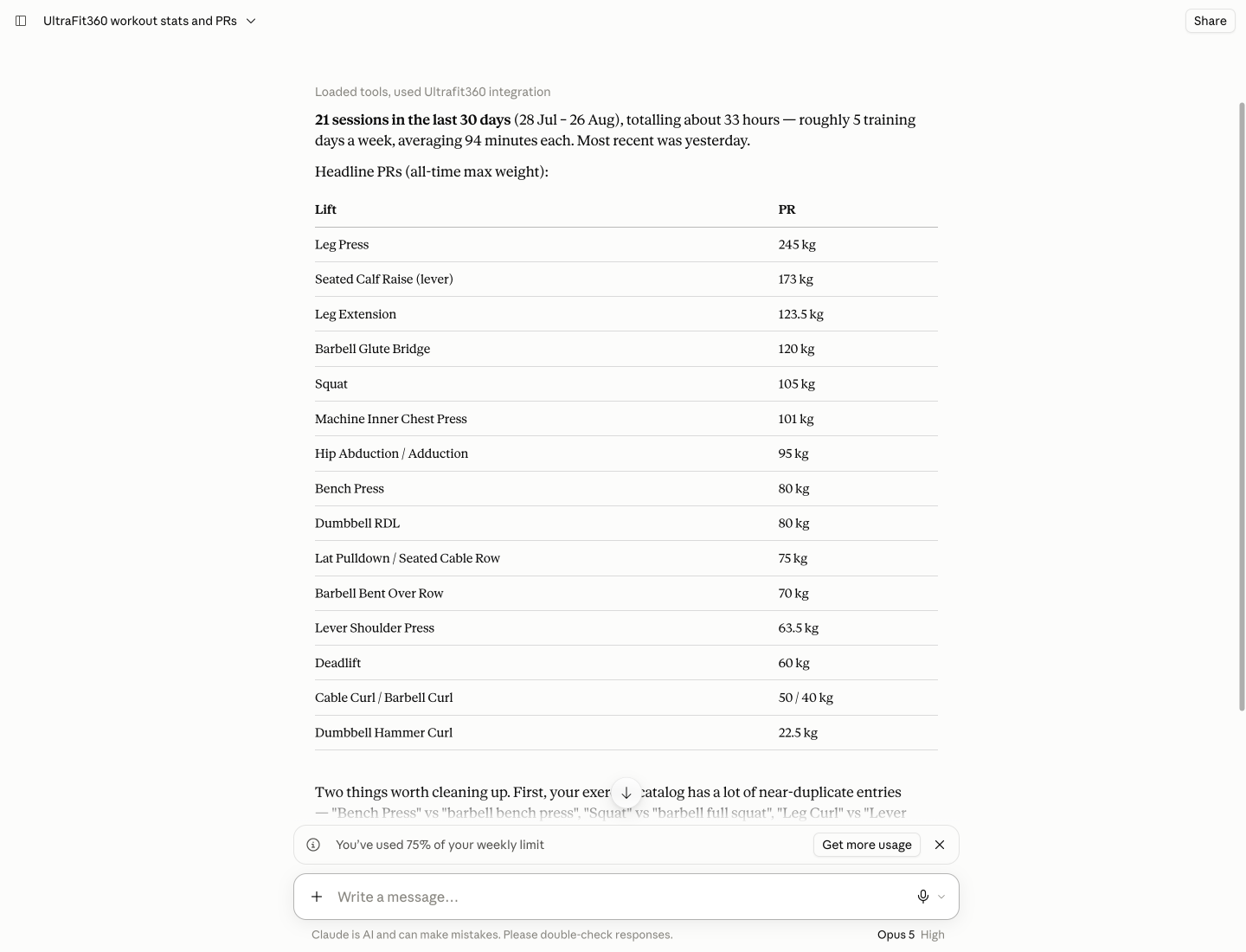 Claude listing workout PRs and session count from UltraFit360