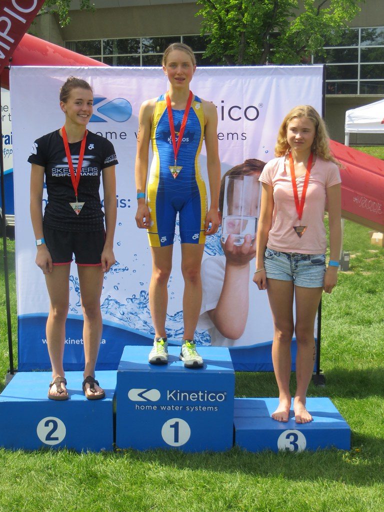 Biometric Tracking for Recovery Optimization for Triathletes