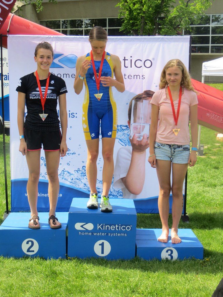Body Composition Sensors for Triathletes