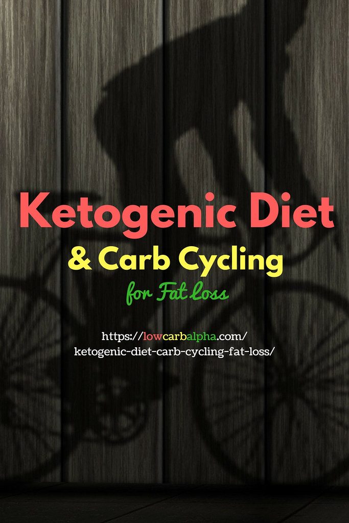 Carb Cycling