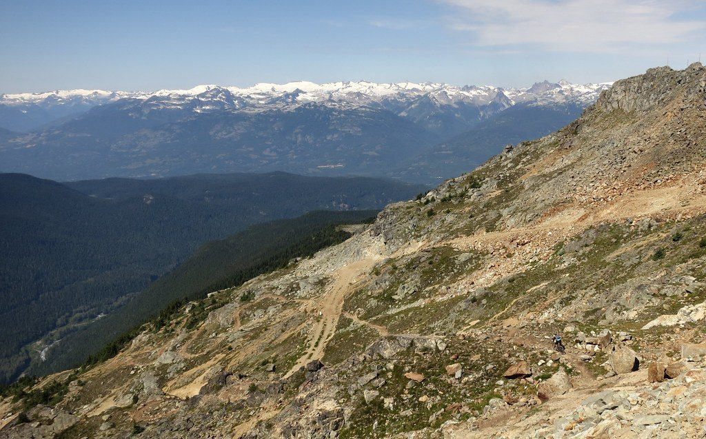 Compression Garments for Muscle Soreness for Mountain Bikers