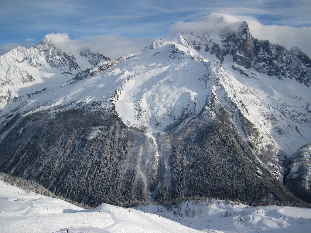 Contrast Therapy (Sauna & Cold Plunge) for Skiers and Snowboarders