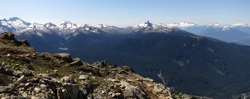 Heart Rate Zone Tracking with Wearables for Mountain Bikers