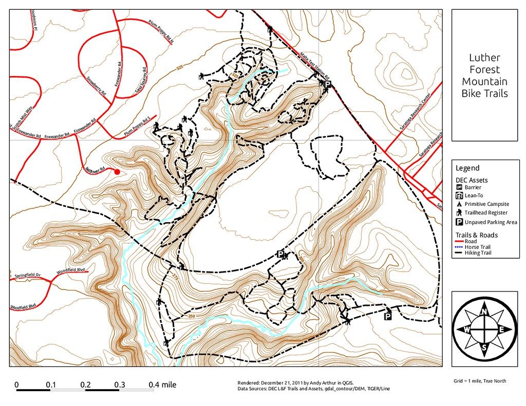 Running Biomechanics and Footwork for Mountain Bikers